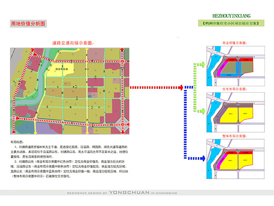 用地價(jià)值分析圖